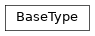 Inheritance diagram of rawtypes.interpreted_types.basetype