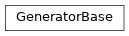 Inheritance diagram of rawtypes.generator.generator_base