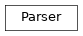 Inheritance diagram of rawtypes.parser.parser